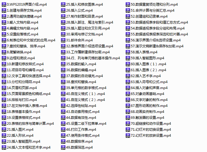 WPS2019教程